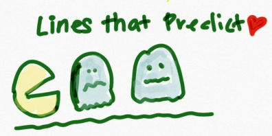 MTTM Lesson 3: Lines That Predict